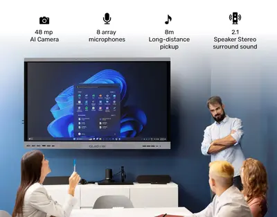 Interactive Flat Panel